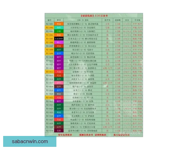 沙巴体育APP助力玩家畅享全方位体育娱乐体验，实时赛事数据与精准分析尽在掌握
