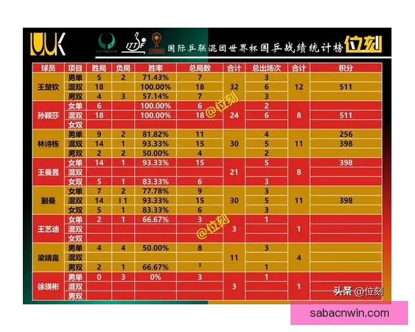 世界杯竞猜网站：预测赛事结果，赢取丰厚奖金，轻松畅享精彩赛事盛宴