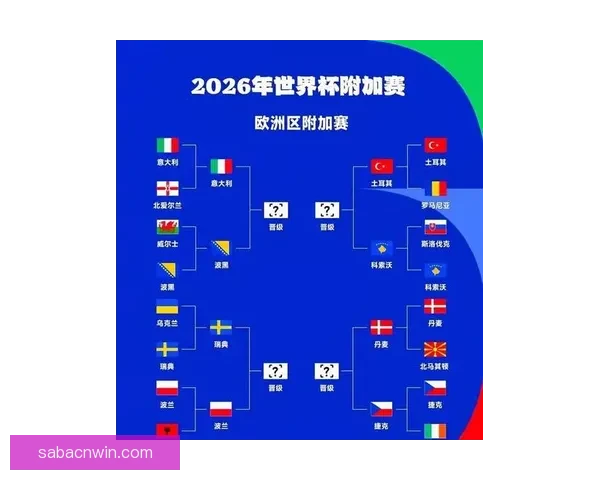 2026世界杯焦点球队全面盘点揭示夺冠热门与黑马潜力