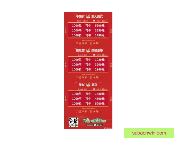 世界杯买球网站推荐 轻松了解最新赛况 提供精准投注指南