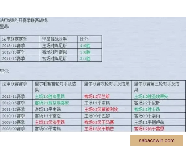 深度解析世界杯买球盘口变化规律与投注技巧全面指南实战策略详解