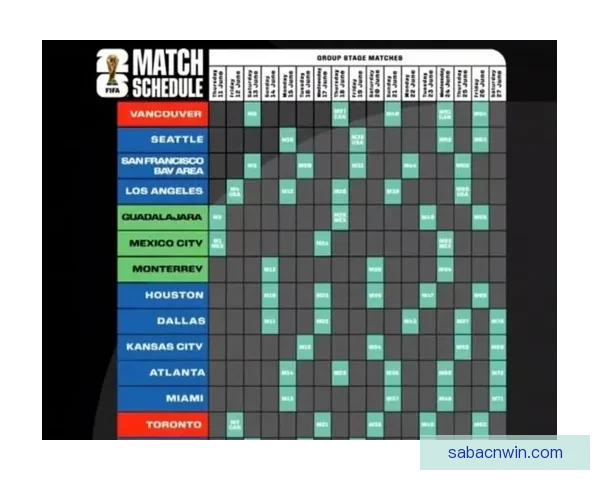 美加墨世界杯精彩竞猜全解析与赛程胜负预测指南