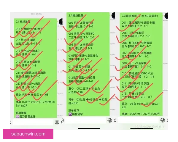 世界杯竞猜盘口预测分析 提前揭秘最热赛事投注趋势与技巧