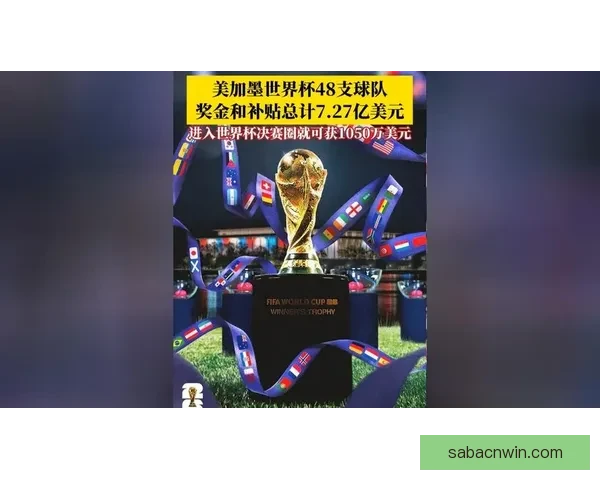 2026世界杯热门比赛赔率与竞猜策略全面解析
