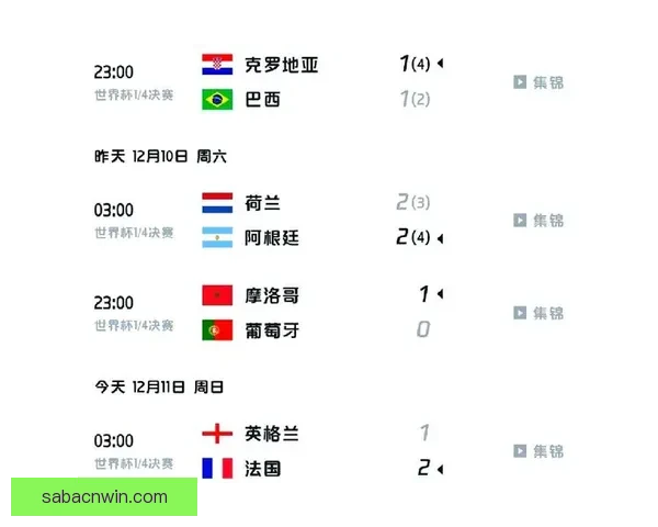 2026世界杯热门比赛赔率与竞猜策略全面解析