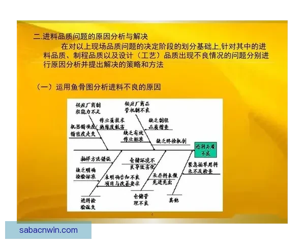 世界杯足球竞猜预测全攻略 提升你的胜率与分析技巧