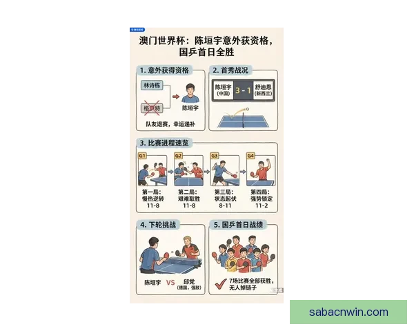 聚焦2026世界杯买球趋势与投注技巧全面解析指南与实战策略详