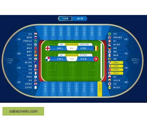 世界杯足球竞猜赔率解析及热门赛事投注策略推荐