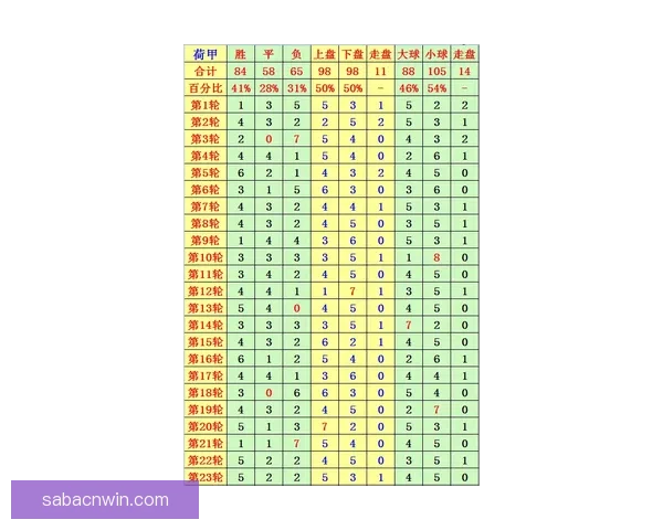 全方位解析体育竞猜平台玩法策略与投注技巧指南