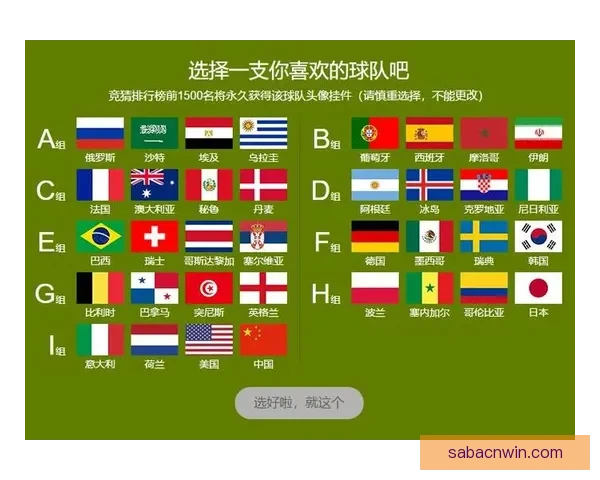 世界杯竞猜签到奖励天天领参与预测赢积分好礼活动全攻略指南 世界杯竞猜签到奖励天天领参与预测赢积分好礼活动全攻略指南